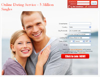 Dating Services Review